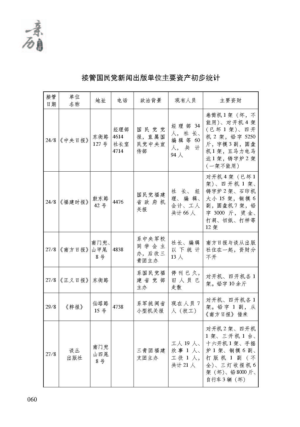 2019亲历5_页面_060.jpg